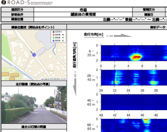 ROAD-S使用画面